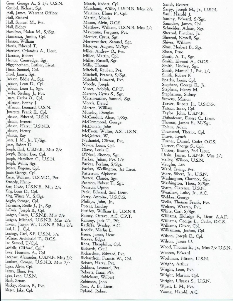 Xavier List of Military-1943